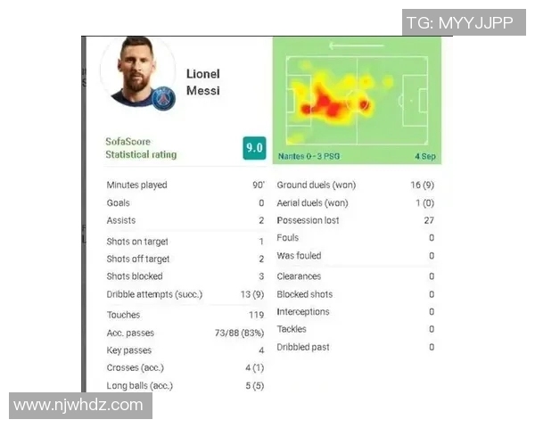 南特足球明星排名揭晓这些球员在赛场上的表现令人瞩目